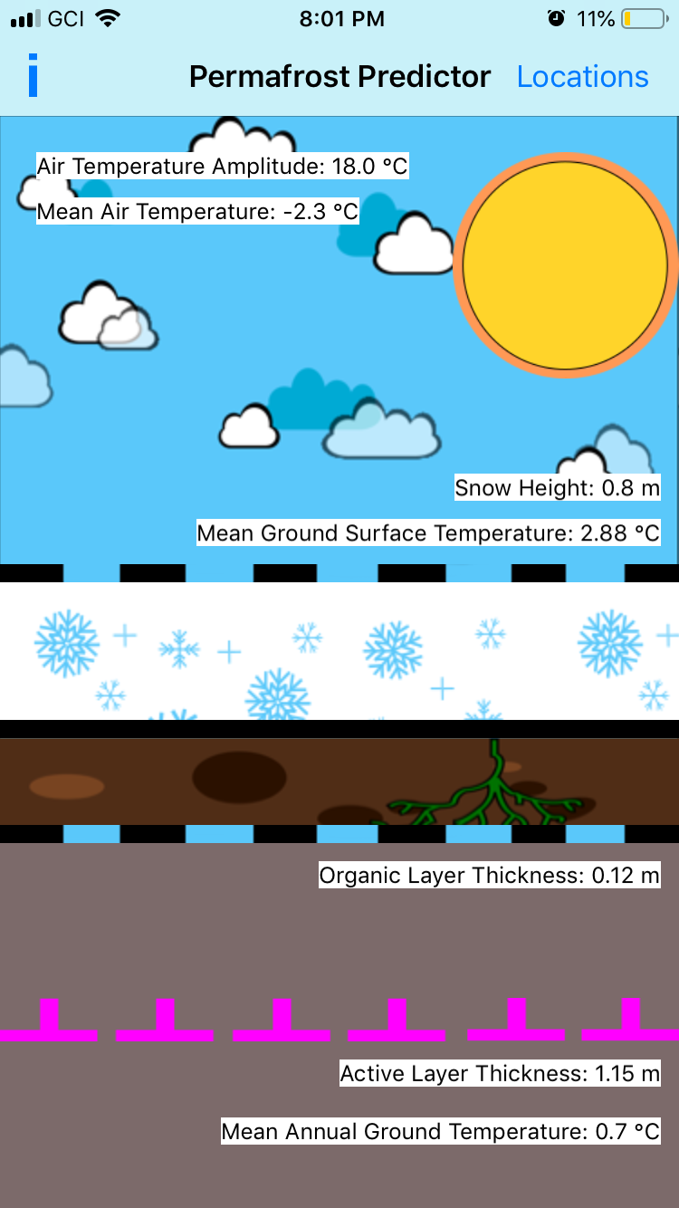 Image of App showing layers of ground.